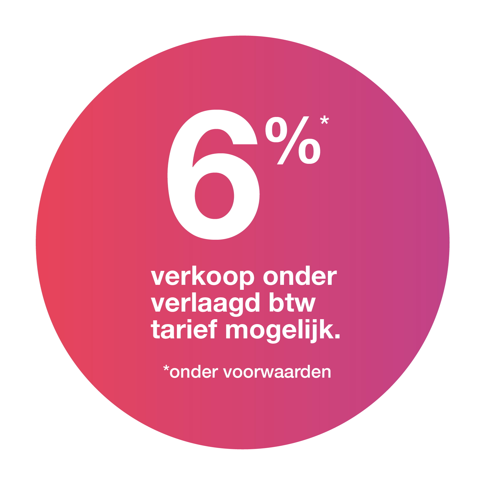 Voorlopig nog 6% btw in plaats van 21%